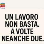 1 maggio, la riflessione delle ACLI di Roma
